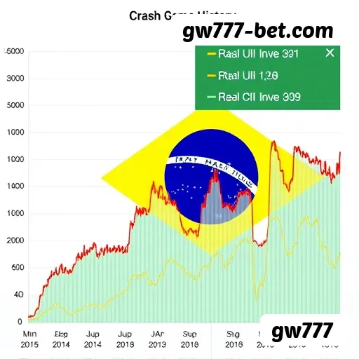 Blackjack Success Story